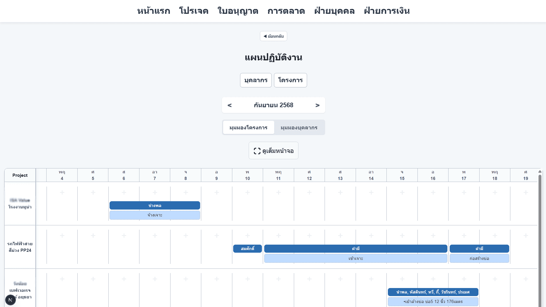 SGW-Working-1 project cover