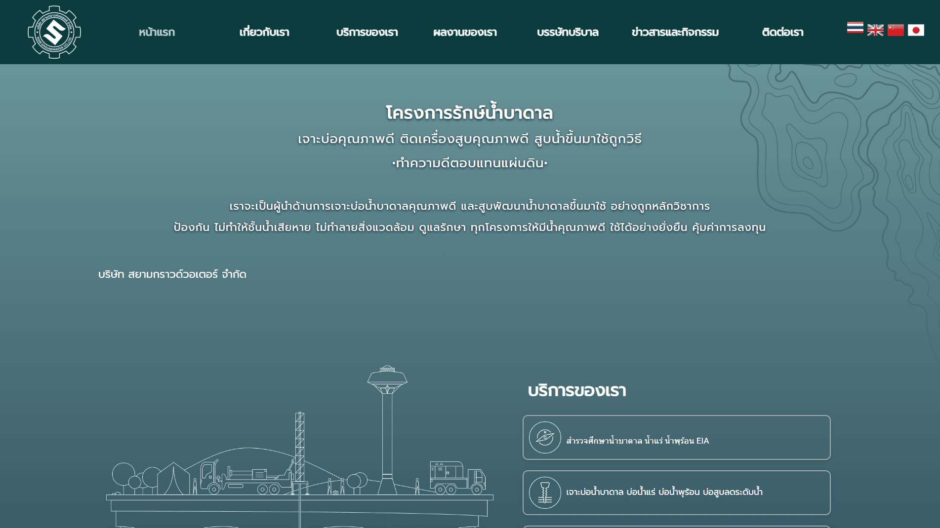 SGW-website-1 project cover